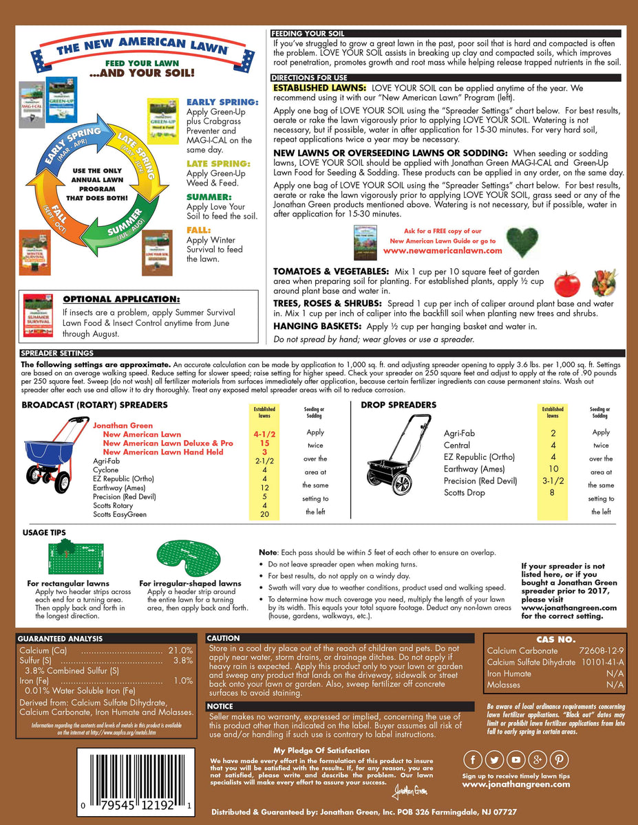 Love Your Soil by Jonathan Green NC Grass Plugs